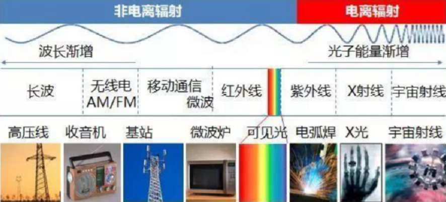 家里的路由器应该多久关一次？多亏宽带师傅提醒，才知一直做错了