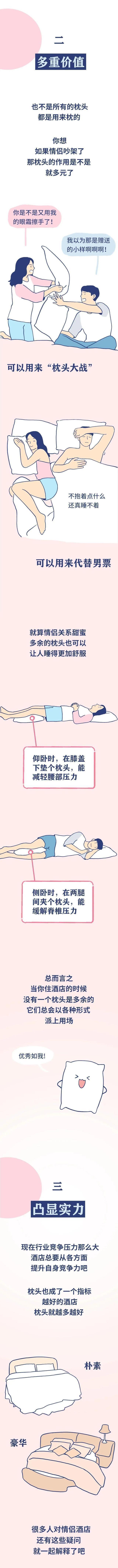 为什么酒店的床上放4个枕头呢？原来其中“大有深意”，漫画揭晓